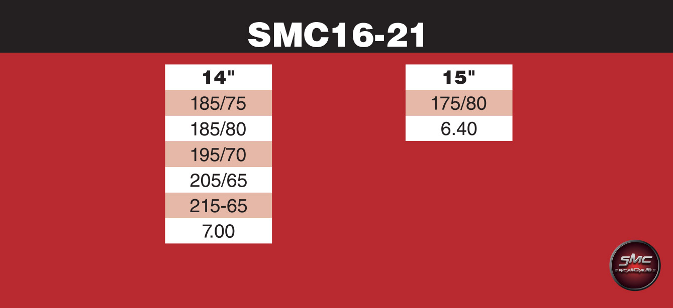 SMC16mm 210